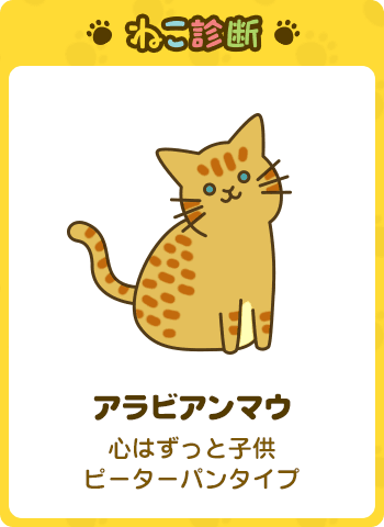 あなたに一番近い猫は…