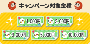 1,000円、2,000円、3,000円、5,000円、10,000円