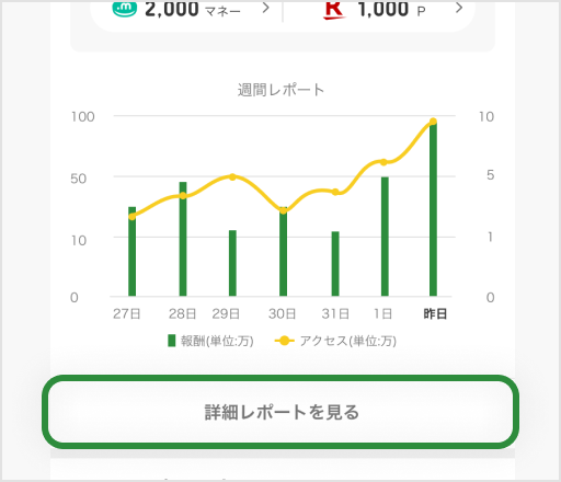 Ameba Pickトップページで「報酬レポートを見る」をタップ