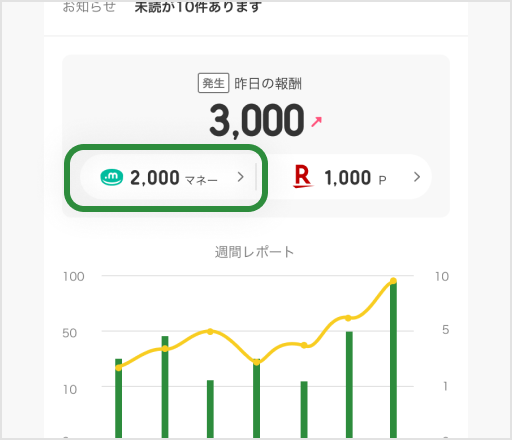 Ameba Pickトップページ報酬概要の「ドットマネー」をタップ