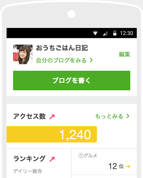 ブログもさらに楽しみやすく♪
