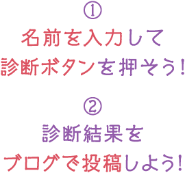 ①名前を入力して診断ボタンを押そう！ ②診断結果をブログで投稿しよう！