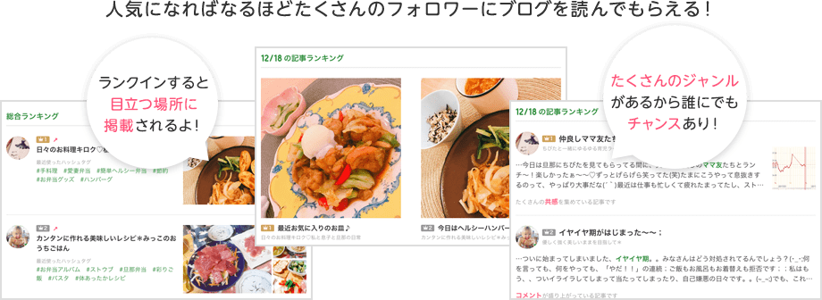 人気になればなるほどたくさんの読者にブログを読んでもらえる!