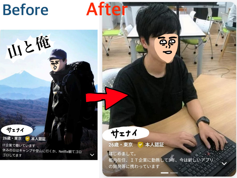[写真]オフィスで仕事をしているプロフィール写真に変更
